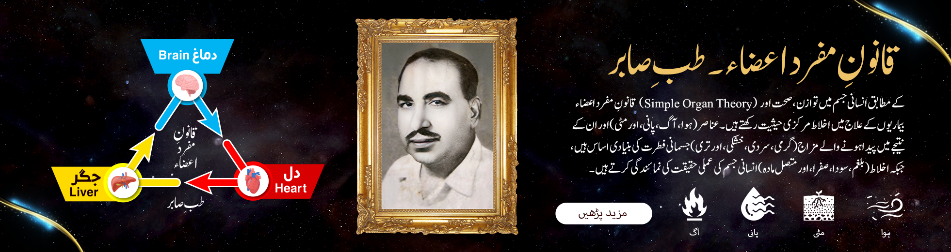 Products-Urdu-Wide